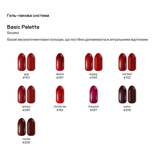 Gel-Lack 8 ml Nr. 103 – Goji